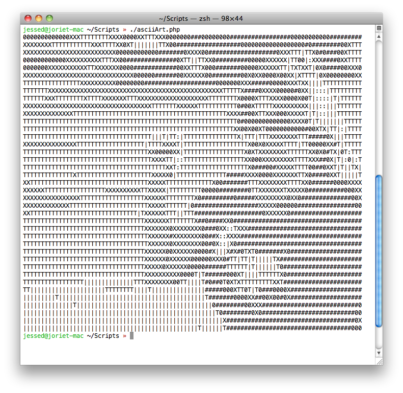 2000 character ascii art